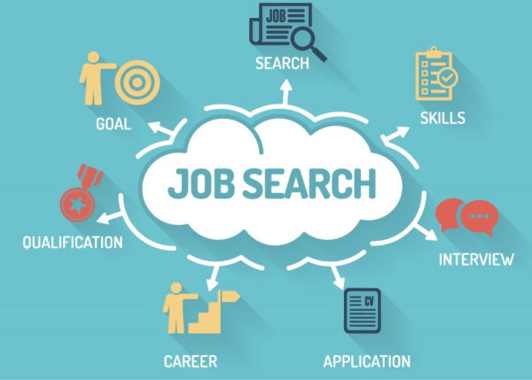 job search blog